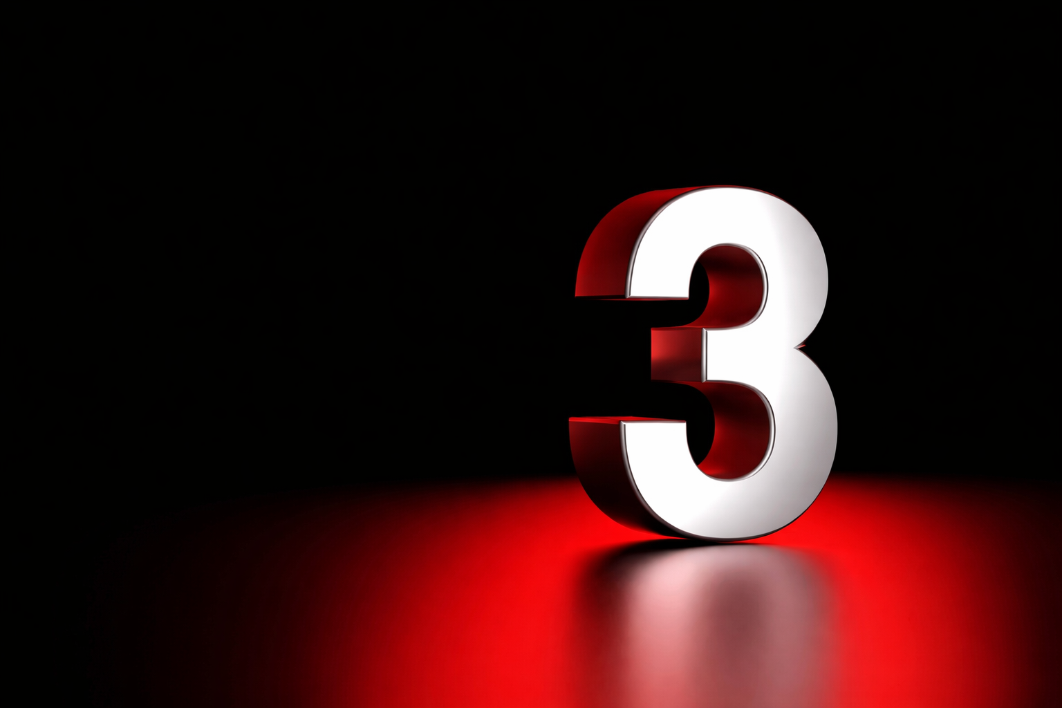 3 Market phases observed and tested